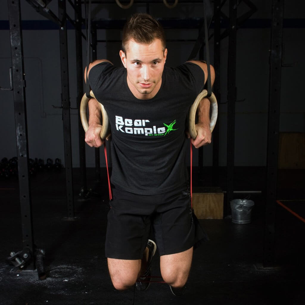 Resistance Band Loops