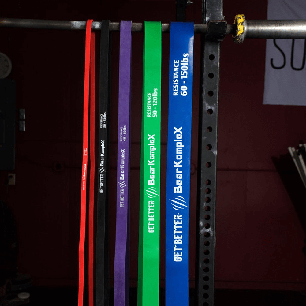 Resistance Band Loops