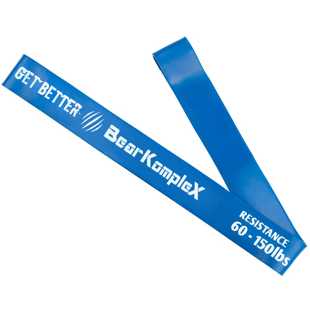 Resistance Band Loops