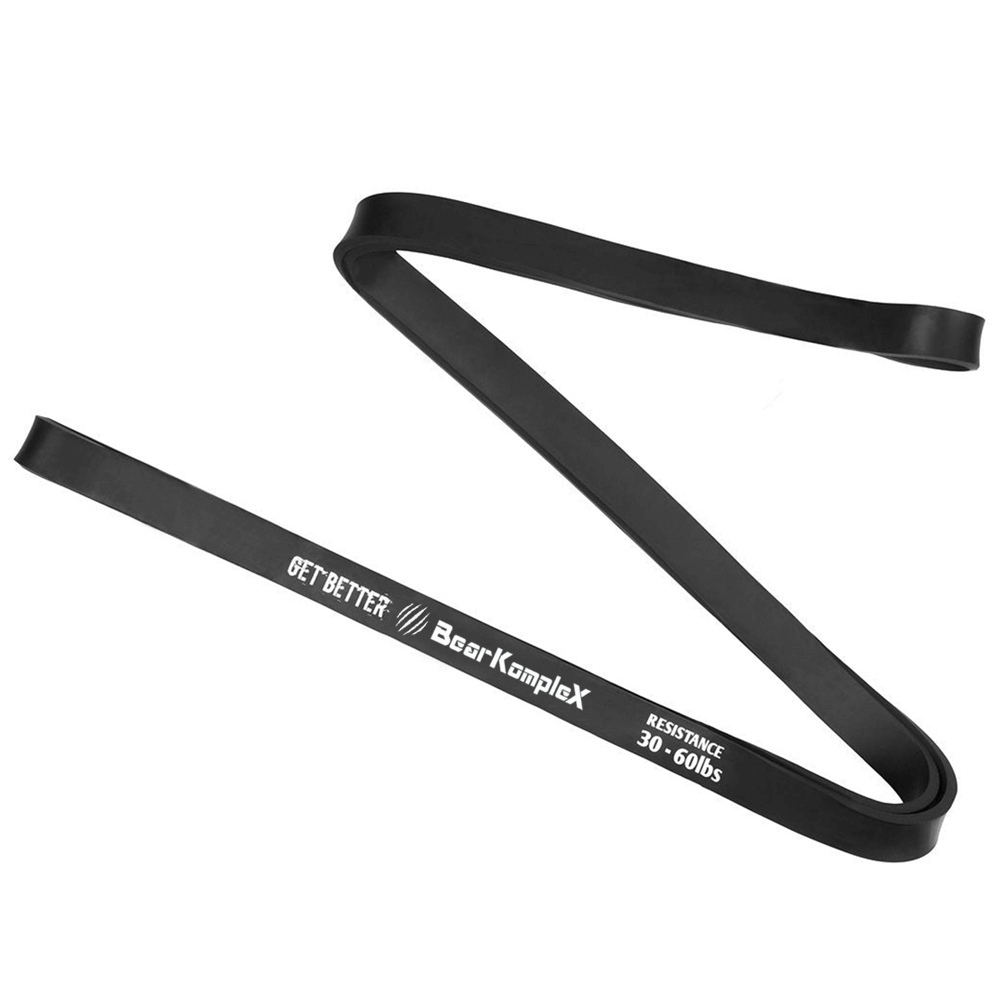 Resistance Band Loops