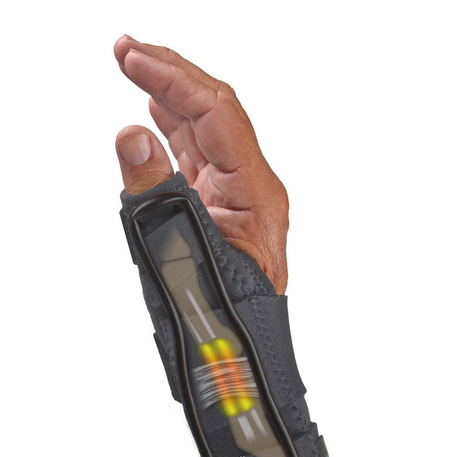 Hely & Weber deQ Thumb Orthosis